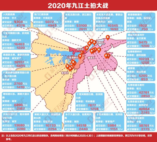 九江房价人口_九江房价分布图