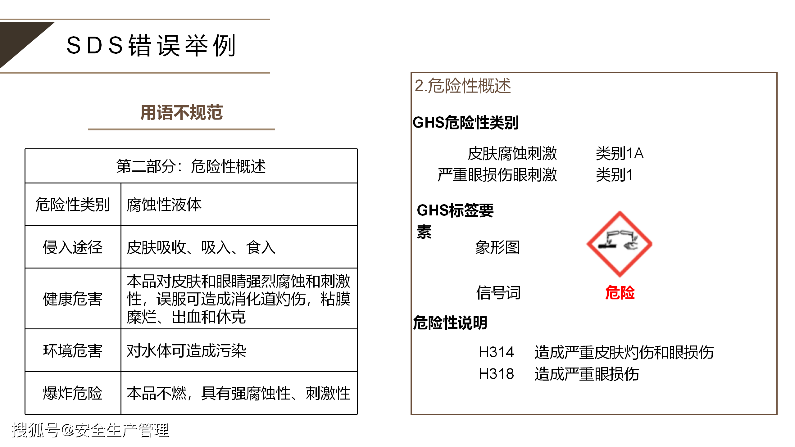 如何编制化学品“一书一签”