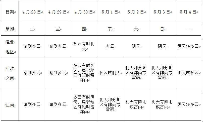 十四五是指哪个日期 ed0494700fa0429088eed67c495eb55d.jpeg