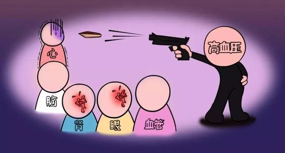 什么原因会引起心衰 ed2e633d628c4eb5bcb810f86f067304.jpeg