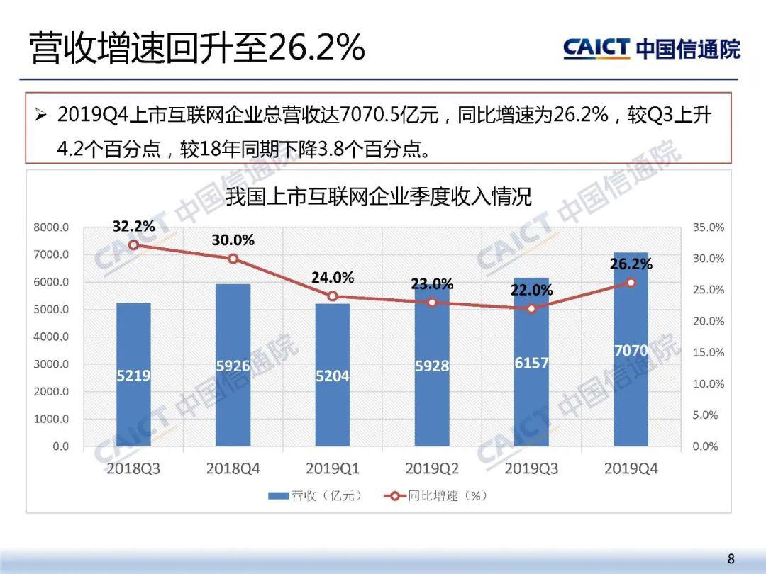 2020年第一季度中国g_2020中秋国庆图片(3)