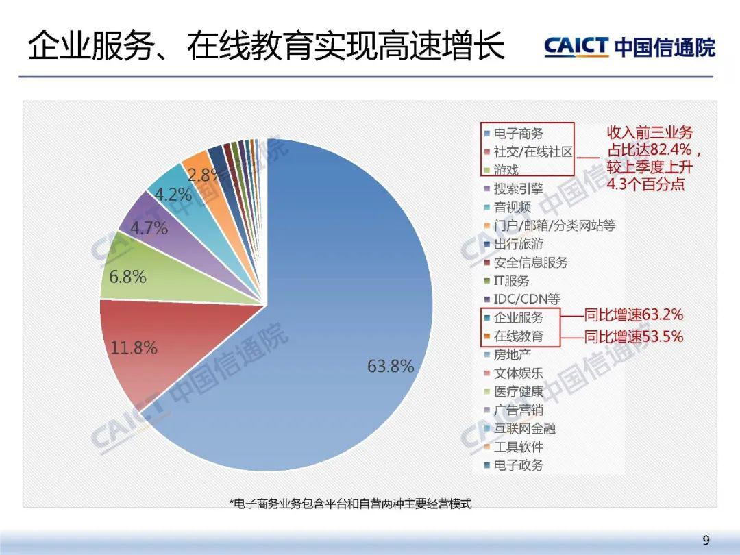 2020年第一季度中国g_2020中秋国庆图片(2)