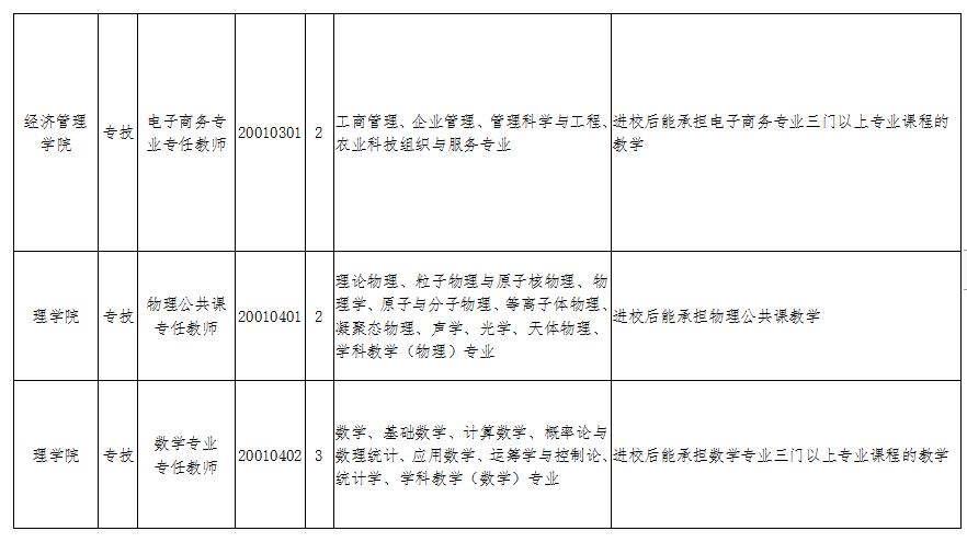 德昌人口_德昌人,德昌未来这样发展(3)