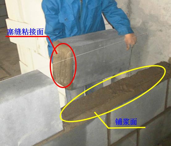 建筑工程实体样板施工工艺做法展示