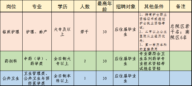 福建2020总人口多少_福建地图