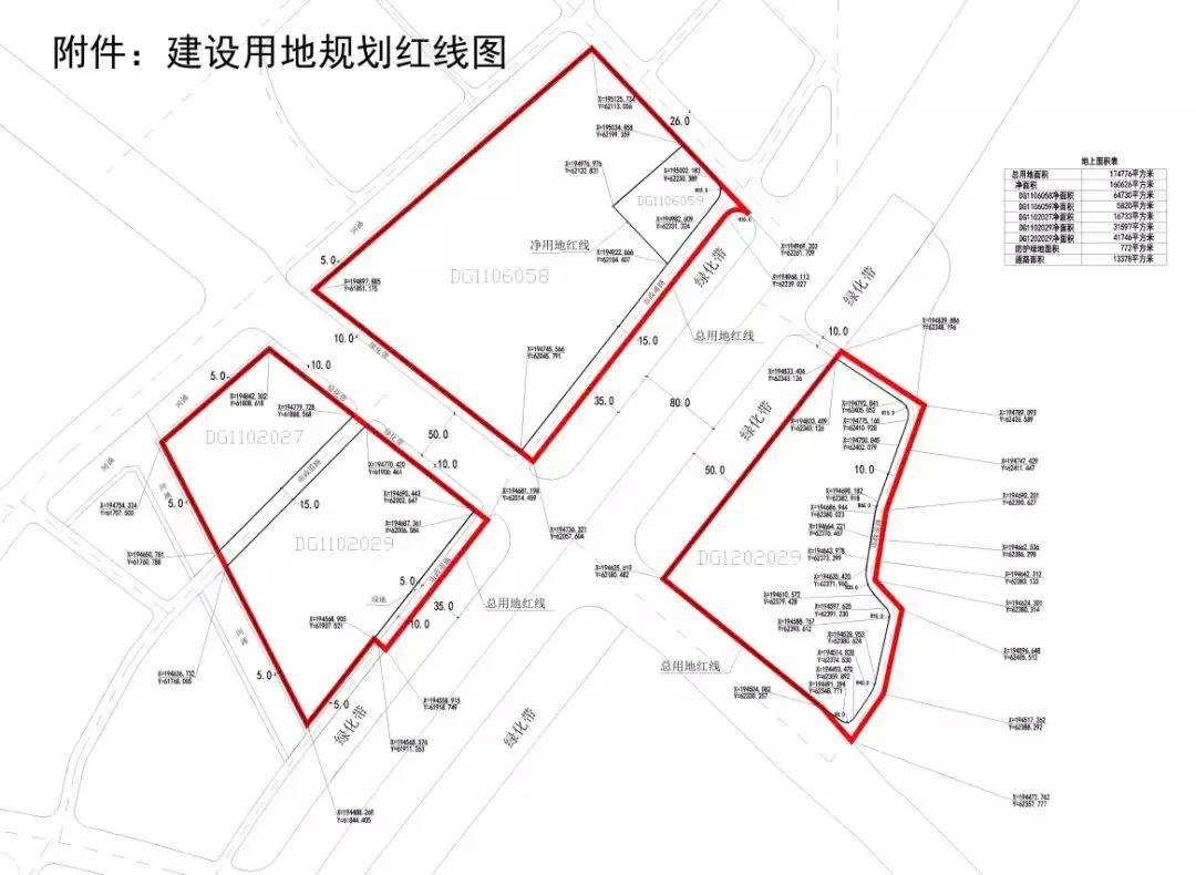 2020年一季度南沙区G_南沙区