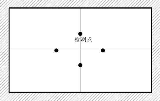 万科全套实测实量操作手册,主体/砌筑/装饰装修……
