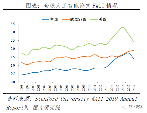 经济学总量和平均量_和平均最强灵敏度照片(2)