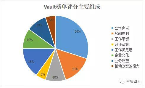 2021美国教育经费占gdp占比_2021年国际生最多的美国大学出炉 这第一名你听说过吗
