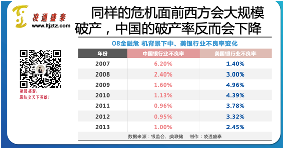 中国gdp飙升靠什么_等什么君(2)