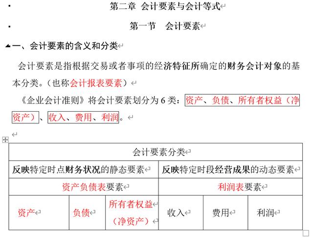 会计科目背诵顺口溜(会计分录大全巧记忆)