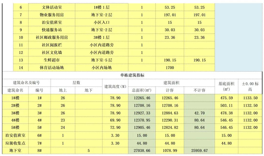 女孩名字许天亿好不好