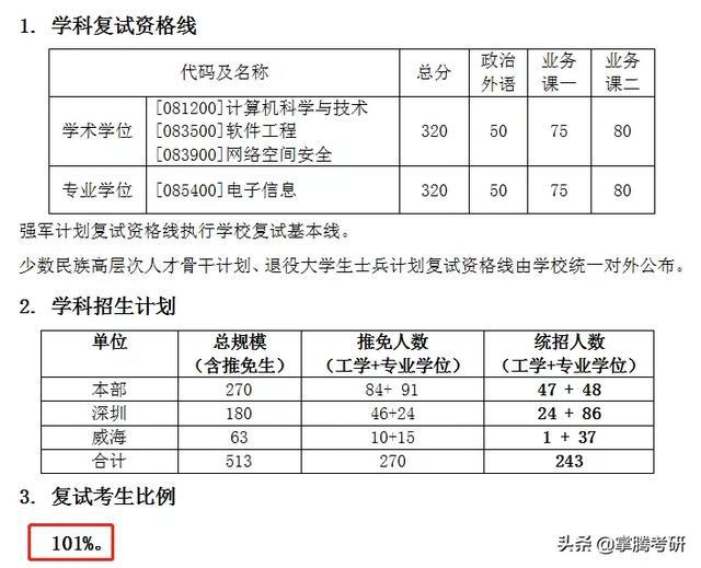 黄历进人口是什么意思_白带是什么图片(2)