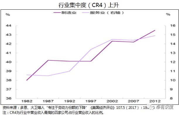 目前 世界数字经济总量_2020世界经济总量图片(3)