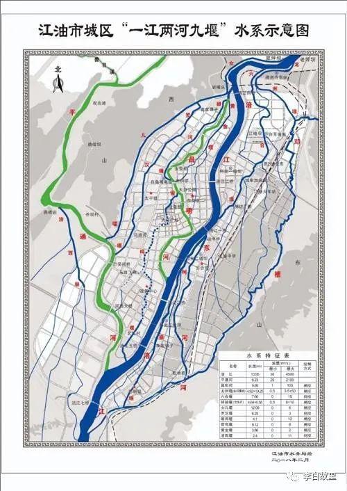 江油市"一江两河九堰"城区水环境综合治理纪实