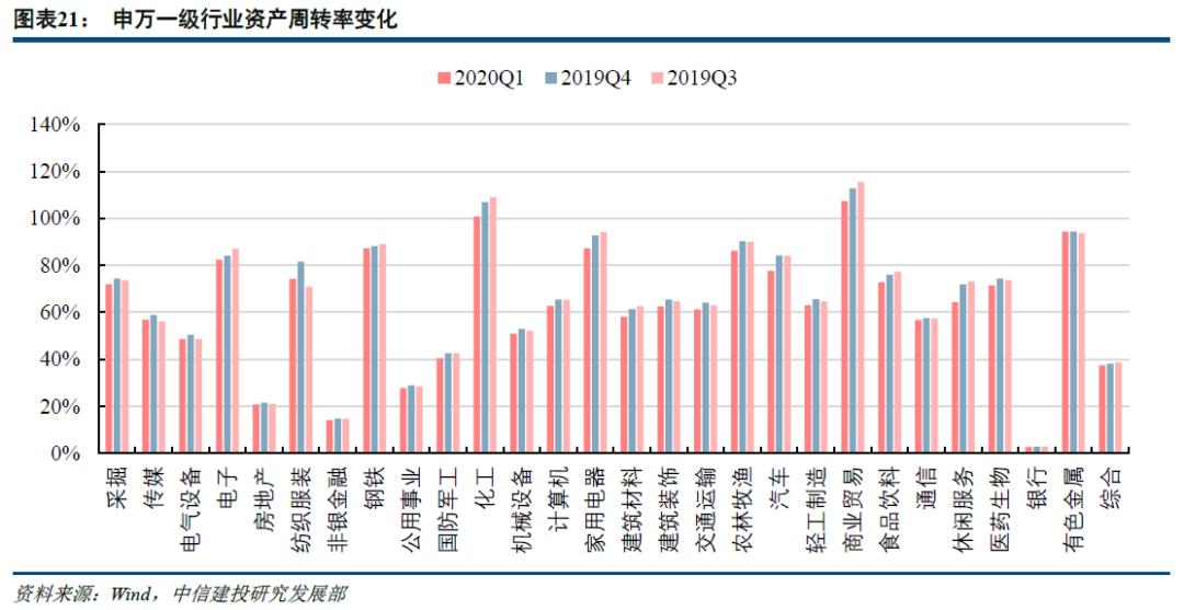 2019年经济总量后百分之十_疫情后经济恢复照片(3)