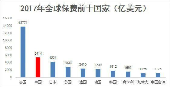 我有几亿人口_我有一个几亿的项目图(2)