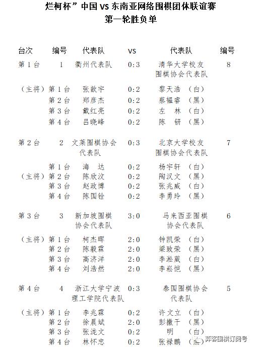 简谱开门红_2021开门红图片(3)