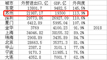 2021年一季度杭州gdp_2021年杭州限行图