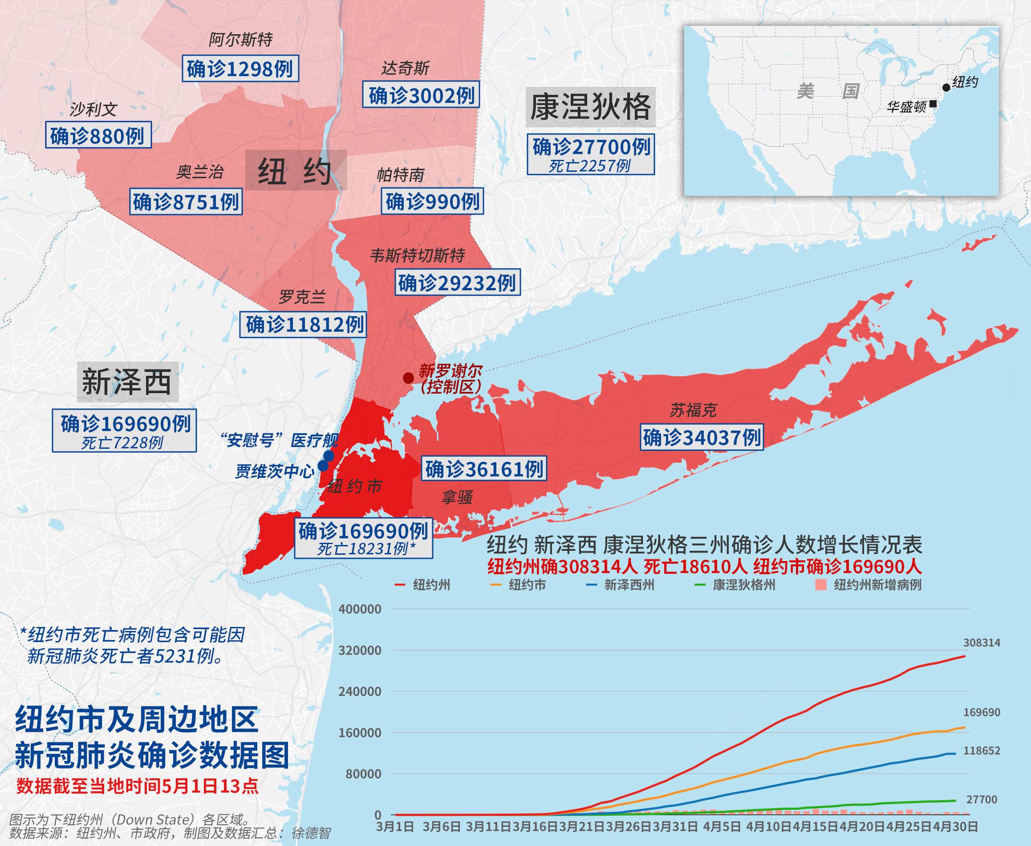 重庆市荣昌区2020年GDP数据_重庆荣昌区2020年规划(3)