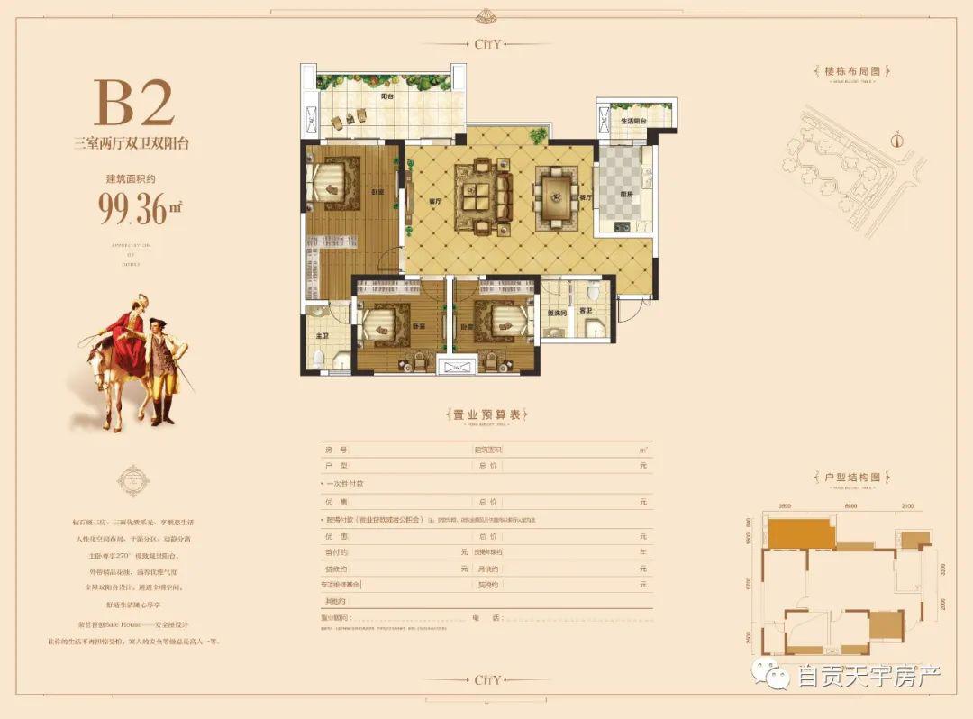 天宇·欧景城2期1批次不负众望._户型