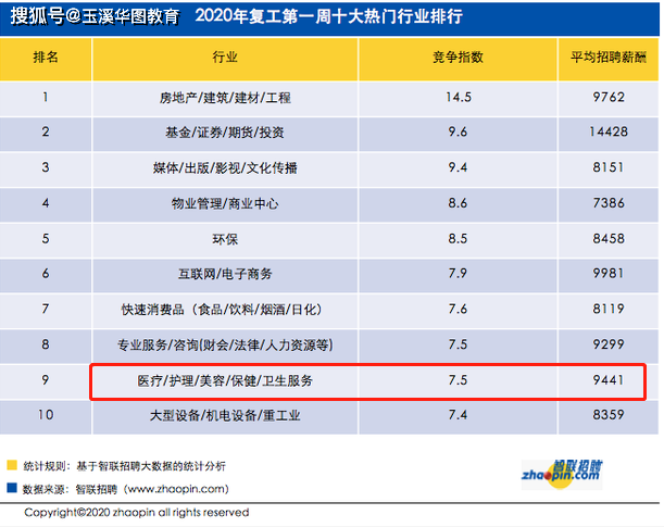 假设一国人口为2000万_根据我国1990年第四次全国人口普查和2000年第五次全国人(3)