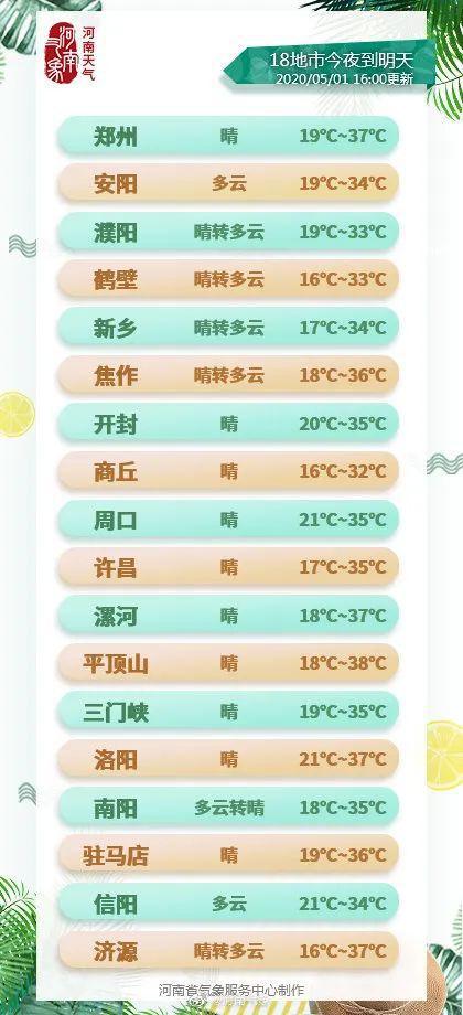 南部2020年GDP_2020年南部战区陆军(3)