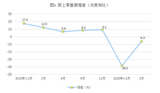 2020第一季度各县gdp_保定各县地图全图