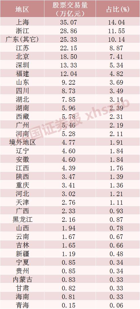 向阳村2019年的人均收入12000元_向阳而生图片