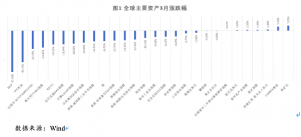 清朝世界经济总量_清朝皇帝(3)