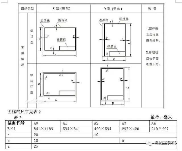 你看图纸的样子,内行还是外行,一目了然!不服来看!