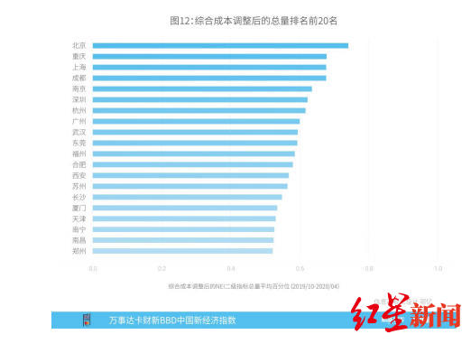 调节经济总量就是_经济总量世界第二图片