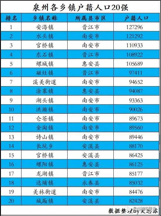 安海2019gdp是多少元_平安是福图片(2)