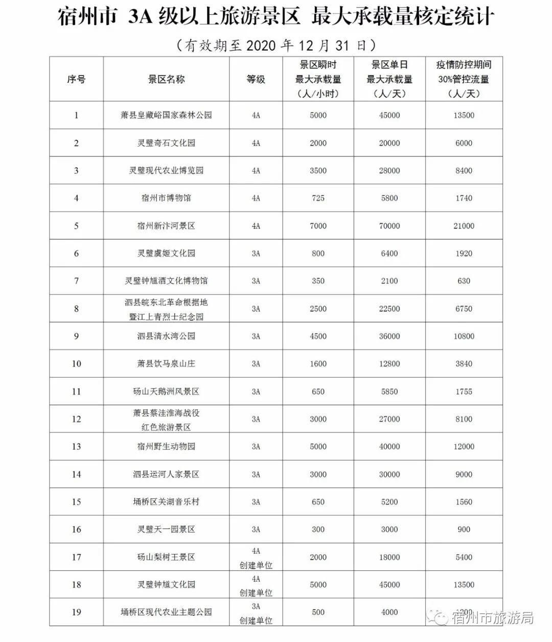 疫情防控常态化人口管理_疫情常态化防控展板(2)