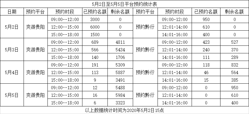 吉林龙井人口数量_食物语龙井虾仁图片(2)