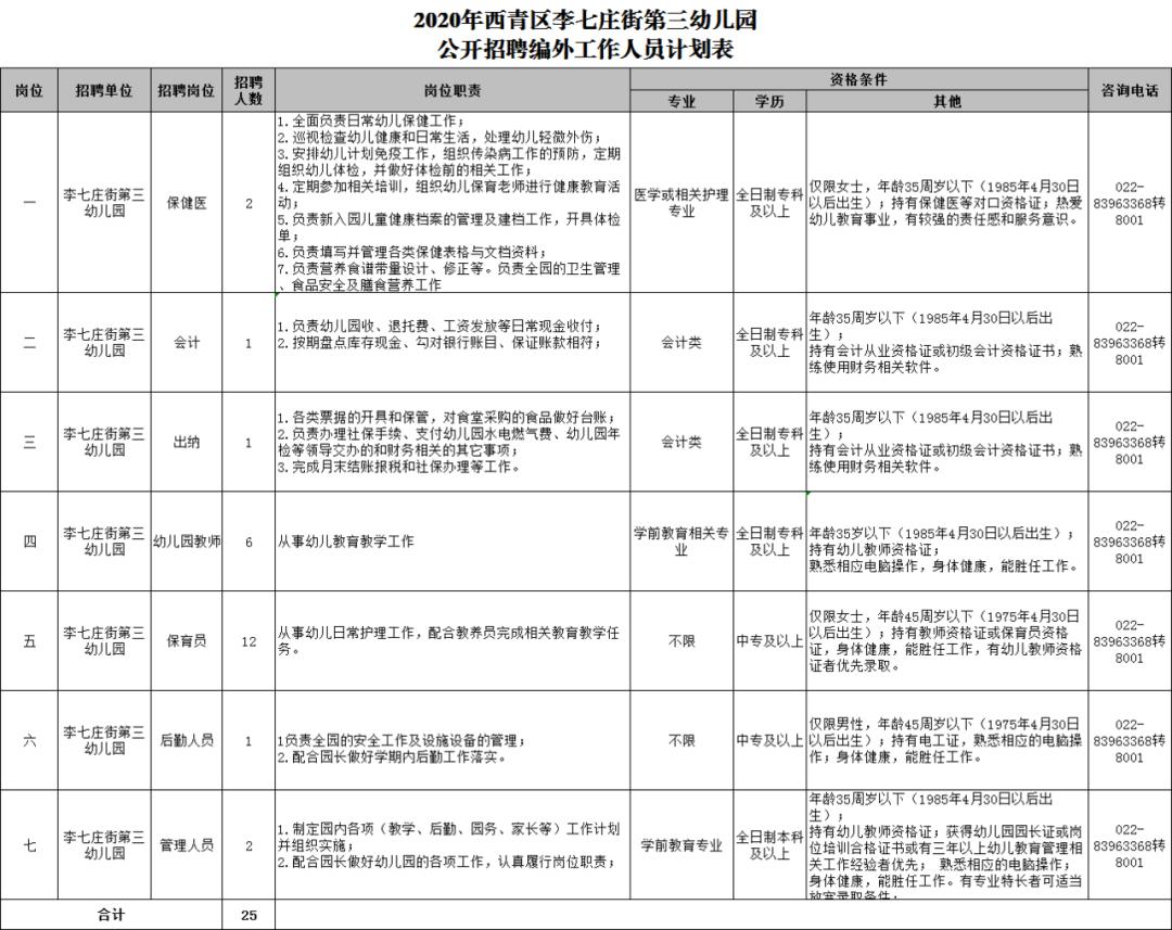 三栢李人口