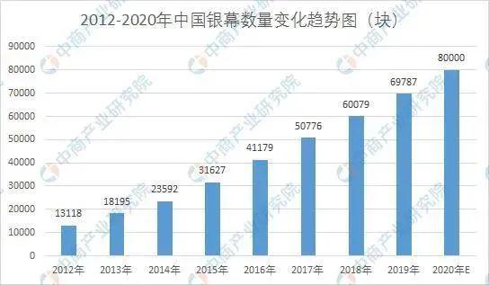 2019年我国经济总量稳居世界_我国经济gdp总量图(3)