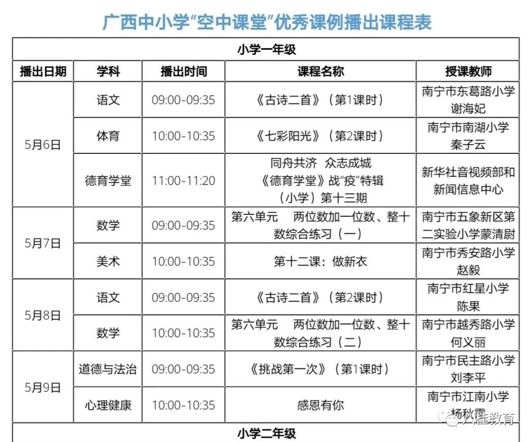 广西中小学"空中课堂"课表(5.6—5.9)_课程