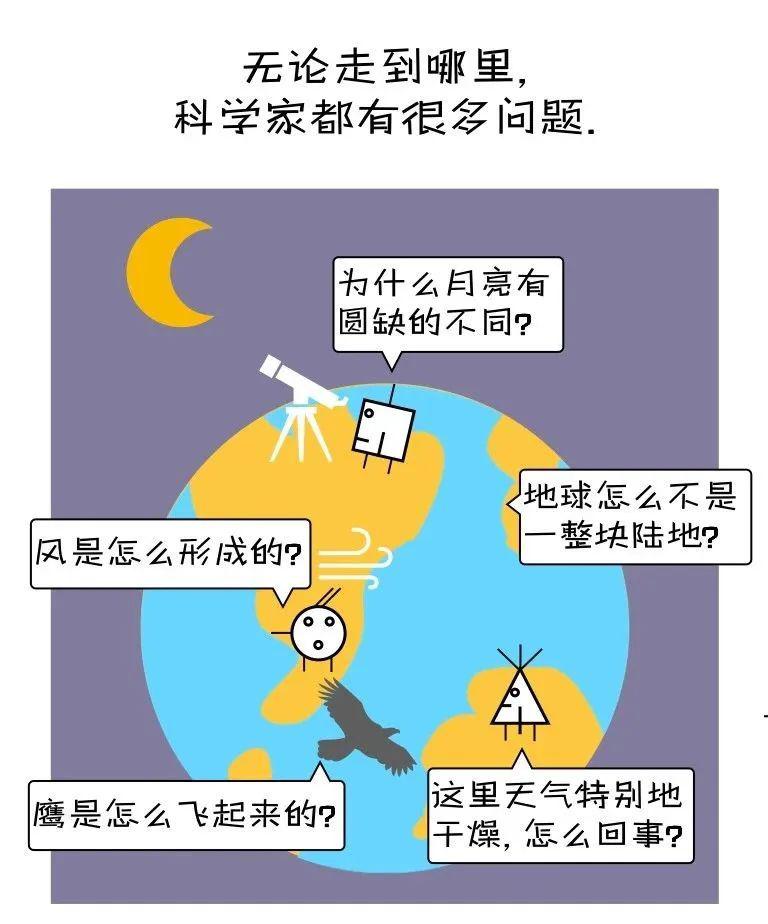 科学上解释不了的几个问题 760dcc044f9f42a7bf6c9261987cf053.jpeg