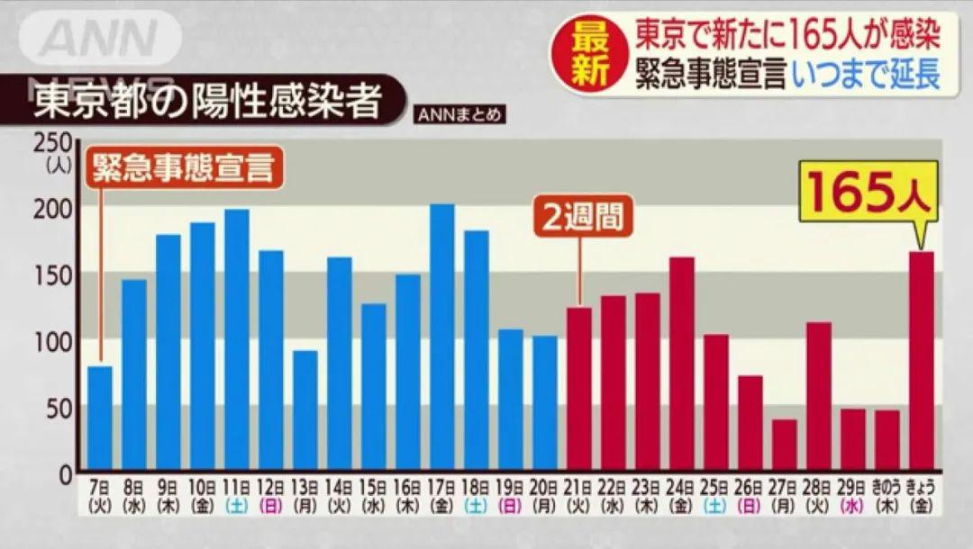 全国肺炎人口_新冠肺炎手抄报