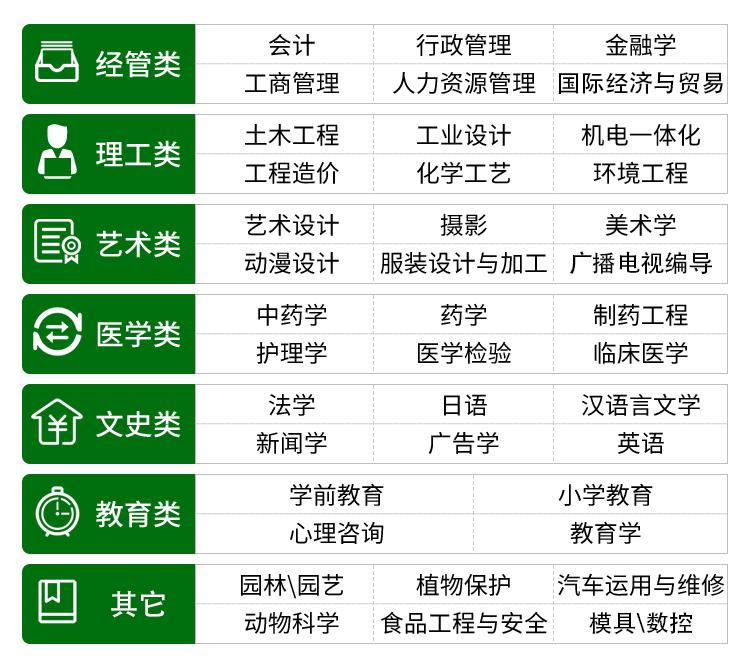 慈溪人口2020年_慈溪2020城市规划