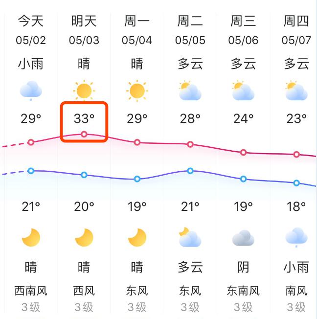 太仓人口_敢说 都市圈 ,新一线城市唯有杭州(3)