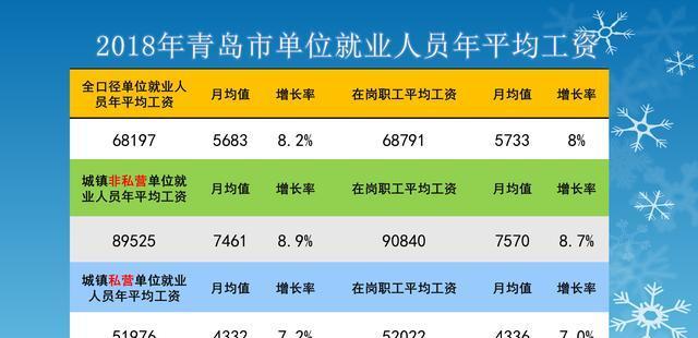 姓钱的人口数量_中国人口数量变化图