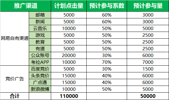 1和2线城市的gdp是多少_房市观察丨三四线城市的房地产还能投资吗(2)