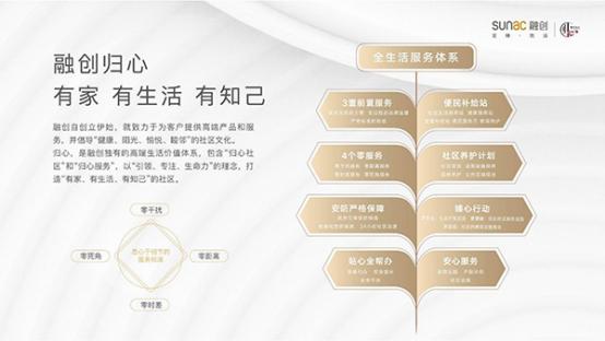 融创南海湾小区好不好