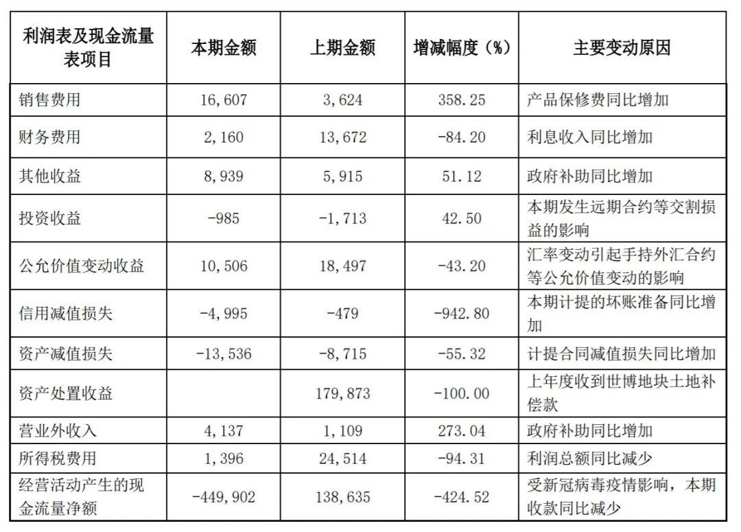 2020gdp102_美媒 2020财年美国国债将超GDP(2)