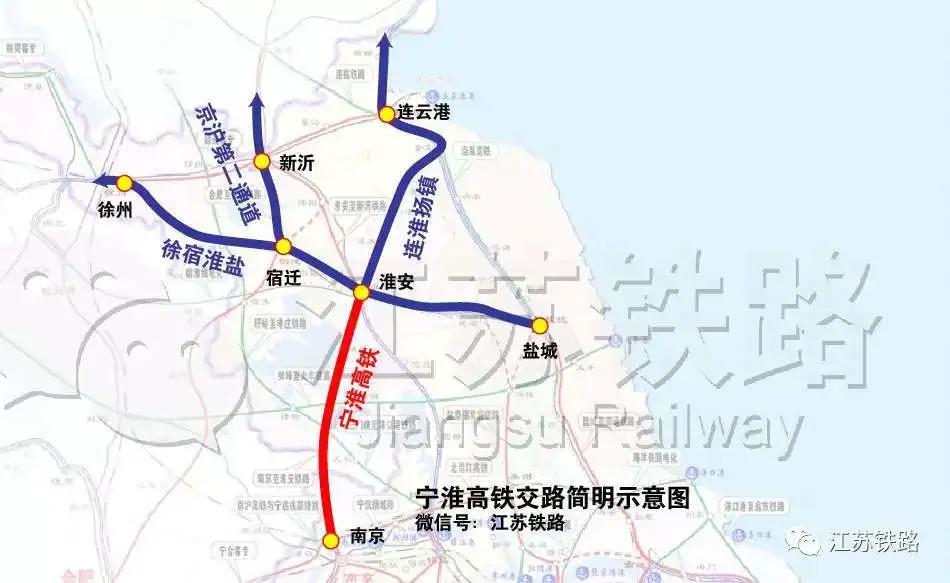 宁淮铁路/图片源自网络