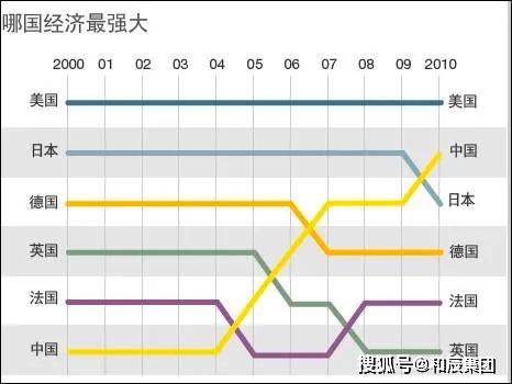 2019全国大陆总人口140005万人_斗罗大陆图片(2)