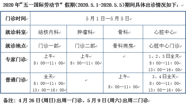 北京胸科医院