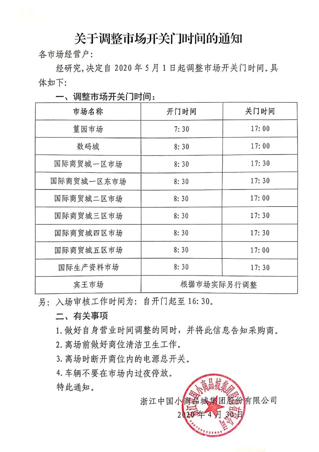 批发市场开门时间